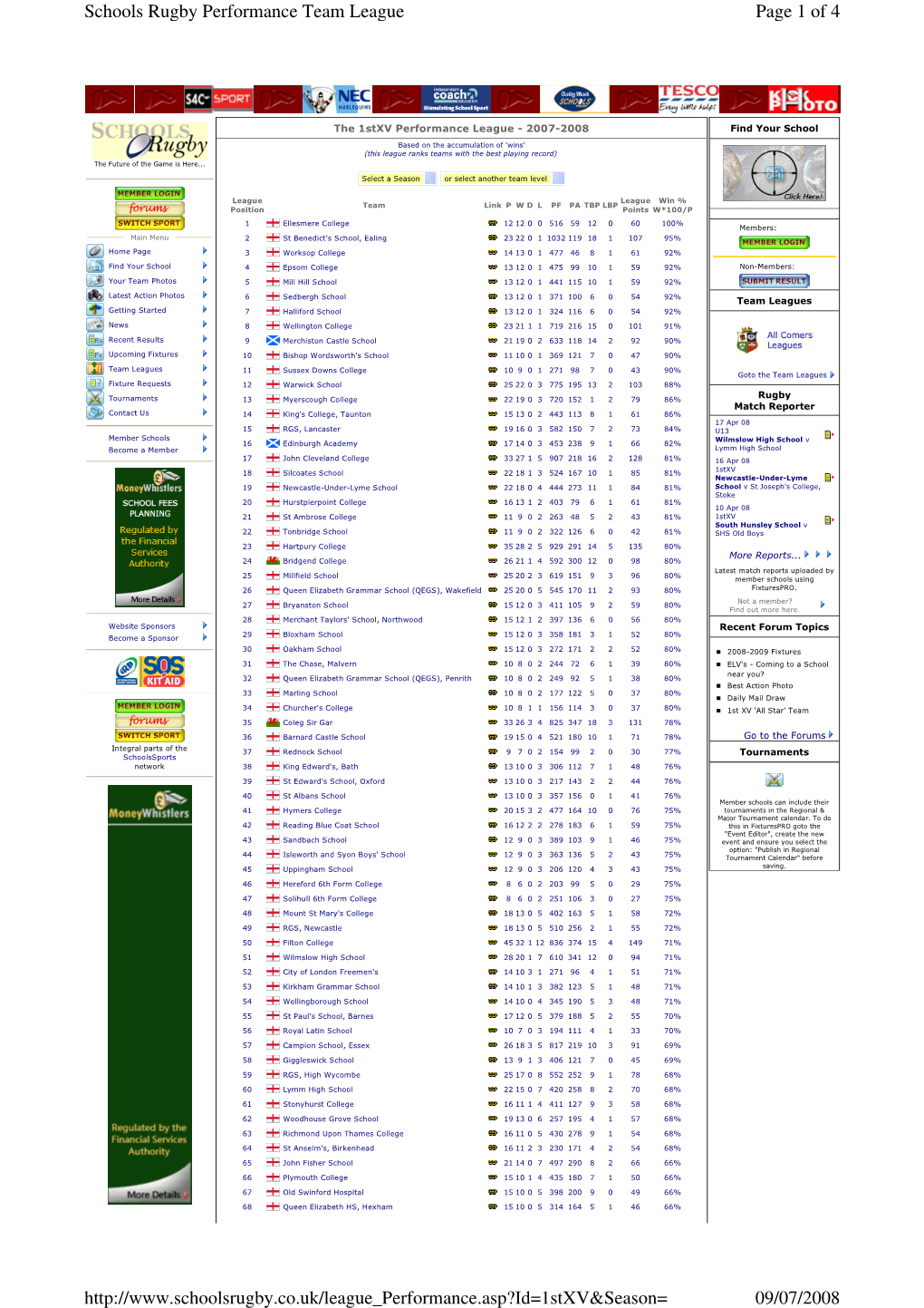 Page 1 of 4 Schools Rugby Performance Team League 09/07/2008