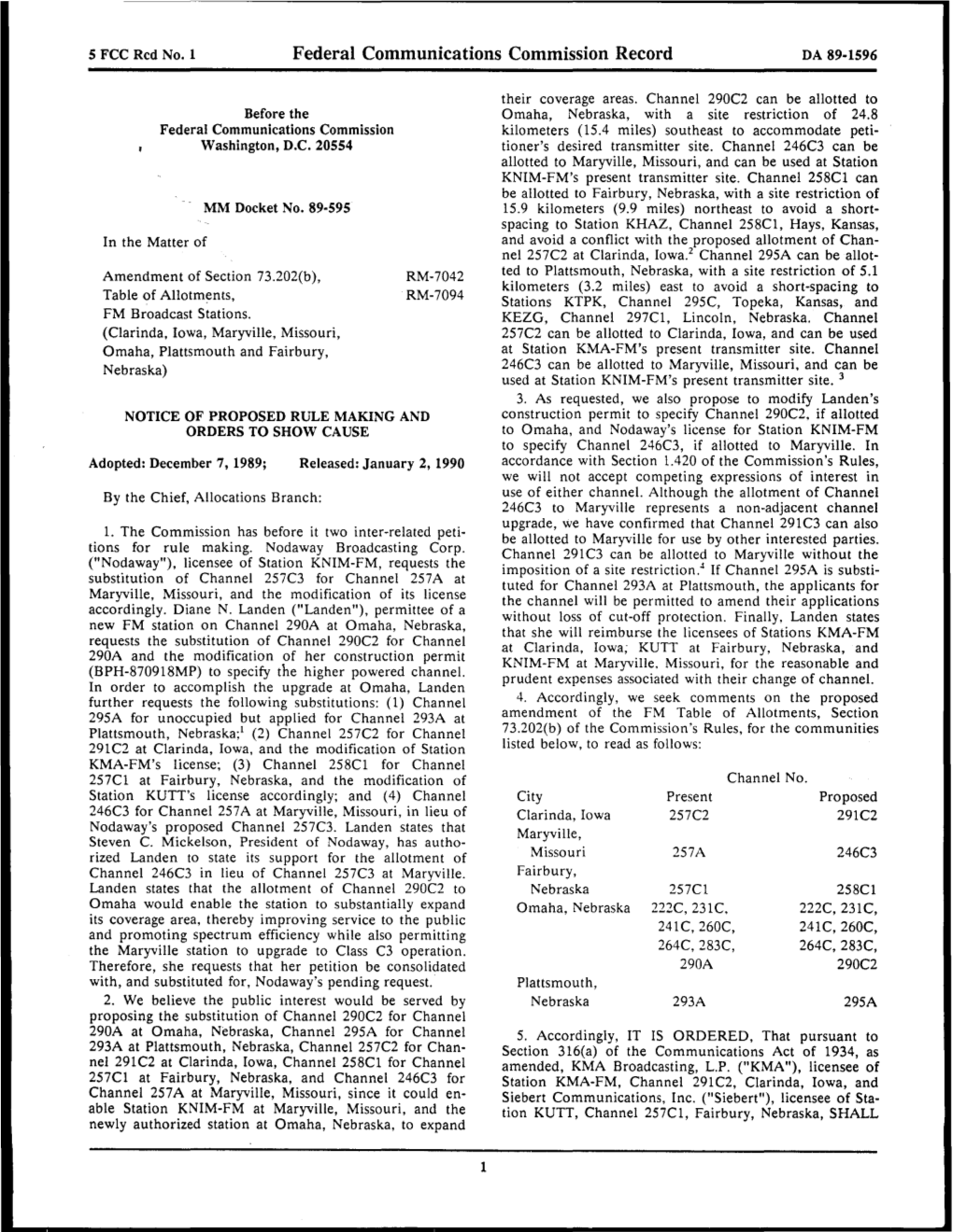 Federal Communications Commission Record DA 89-1596