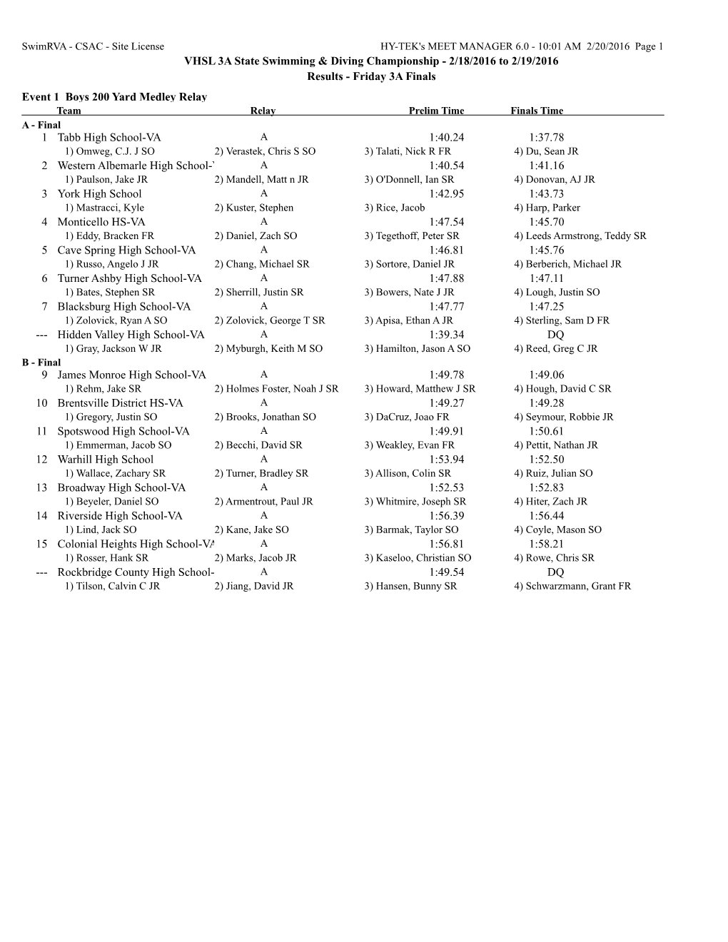 2016 Virginia High School State 3A Championships