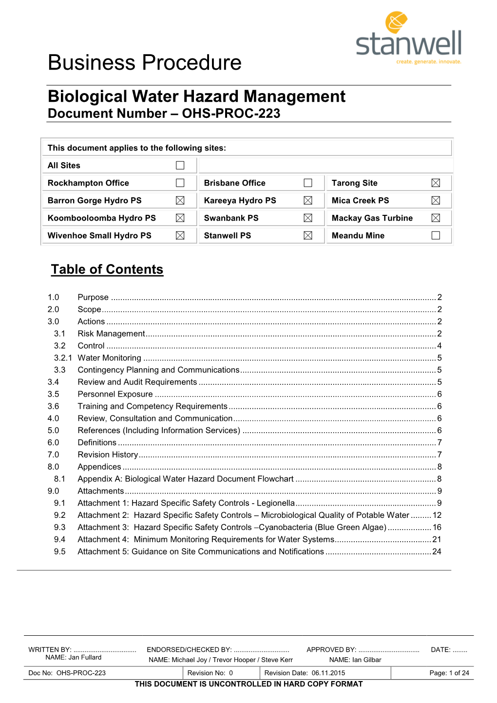 Biological Water Hazard Management Procedure