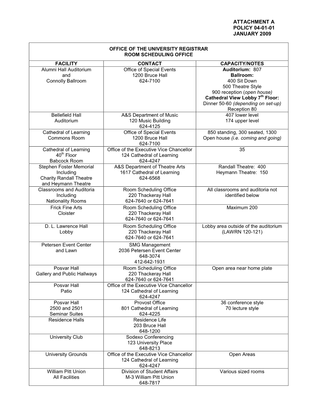 Attachment a Policy 04-01-01 January 2009 Office of The