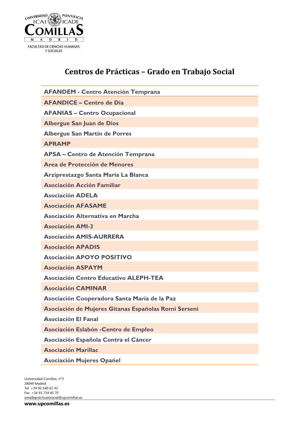 Centros De Prácticas – Grado En Trabajo Social