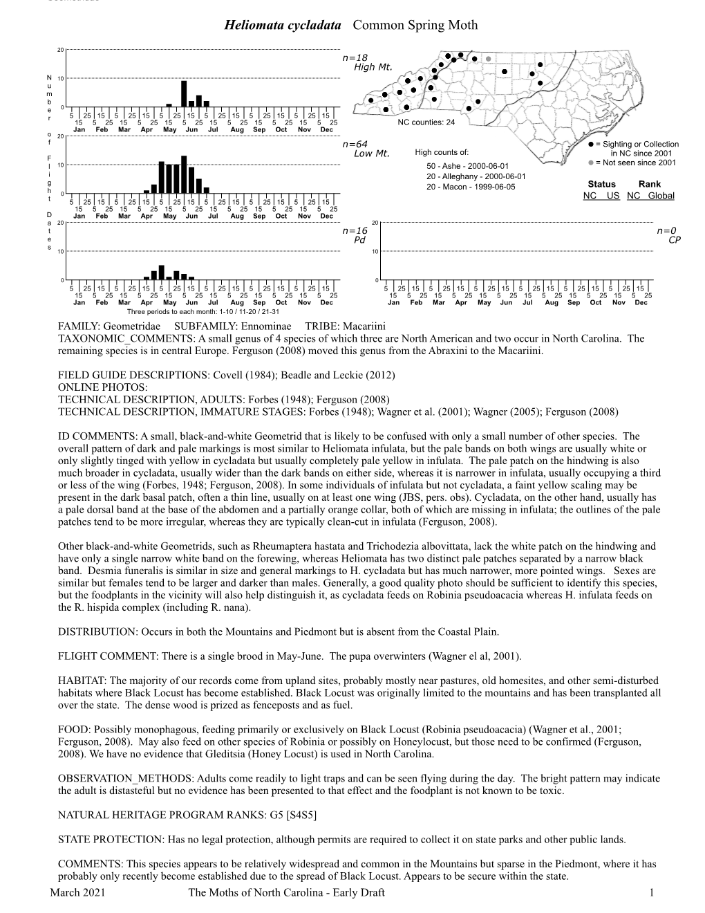 Moths of North Carolina - Early Draft 1