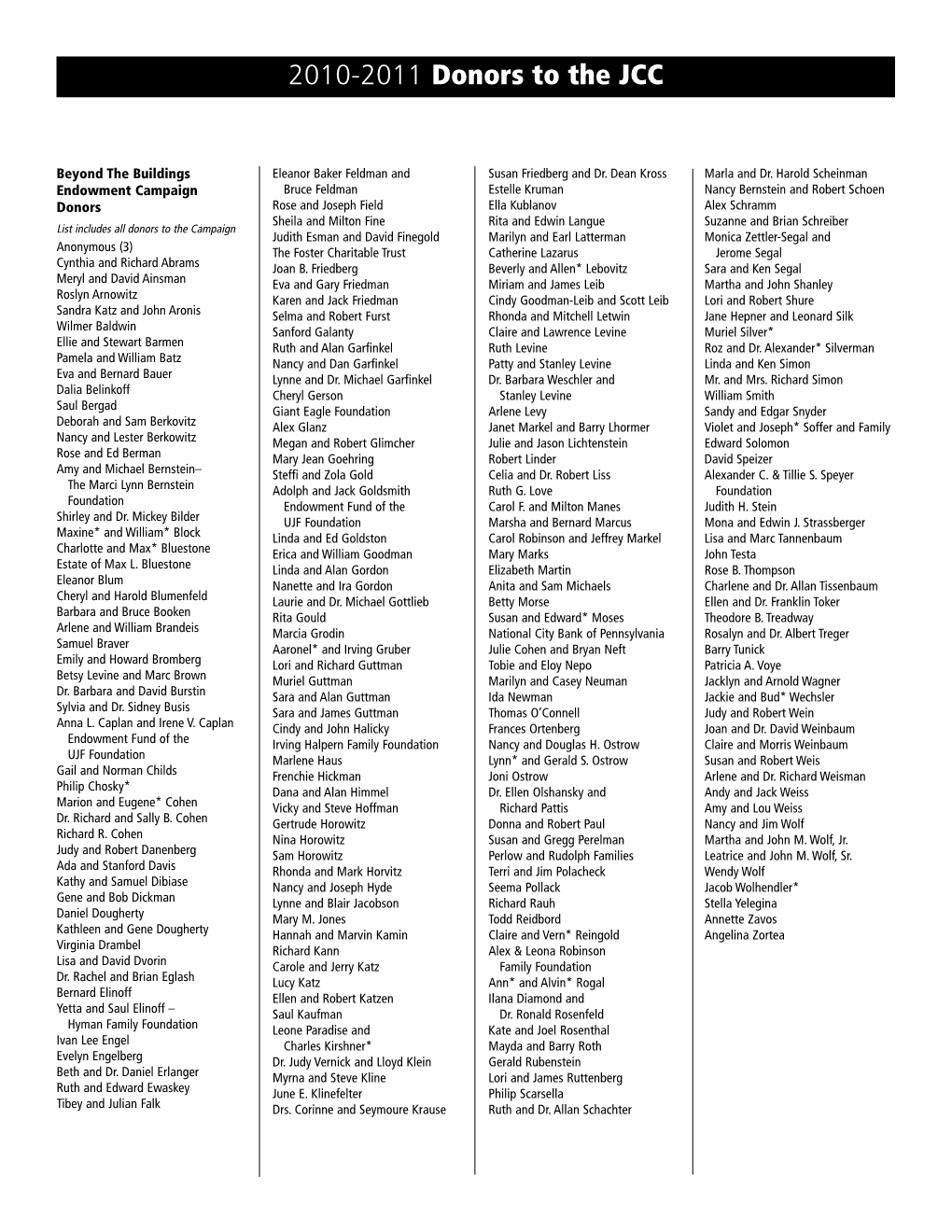 2010-2011 Donors to the JCC