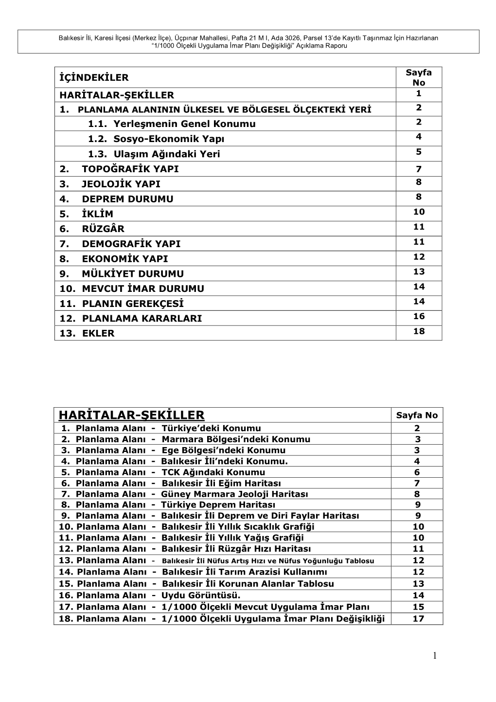 Haritalar-Şekiller 1 1