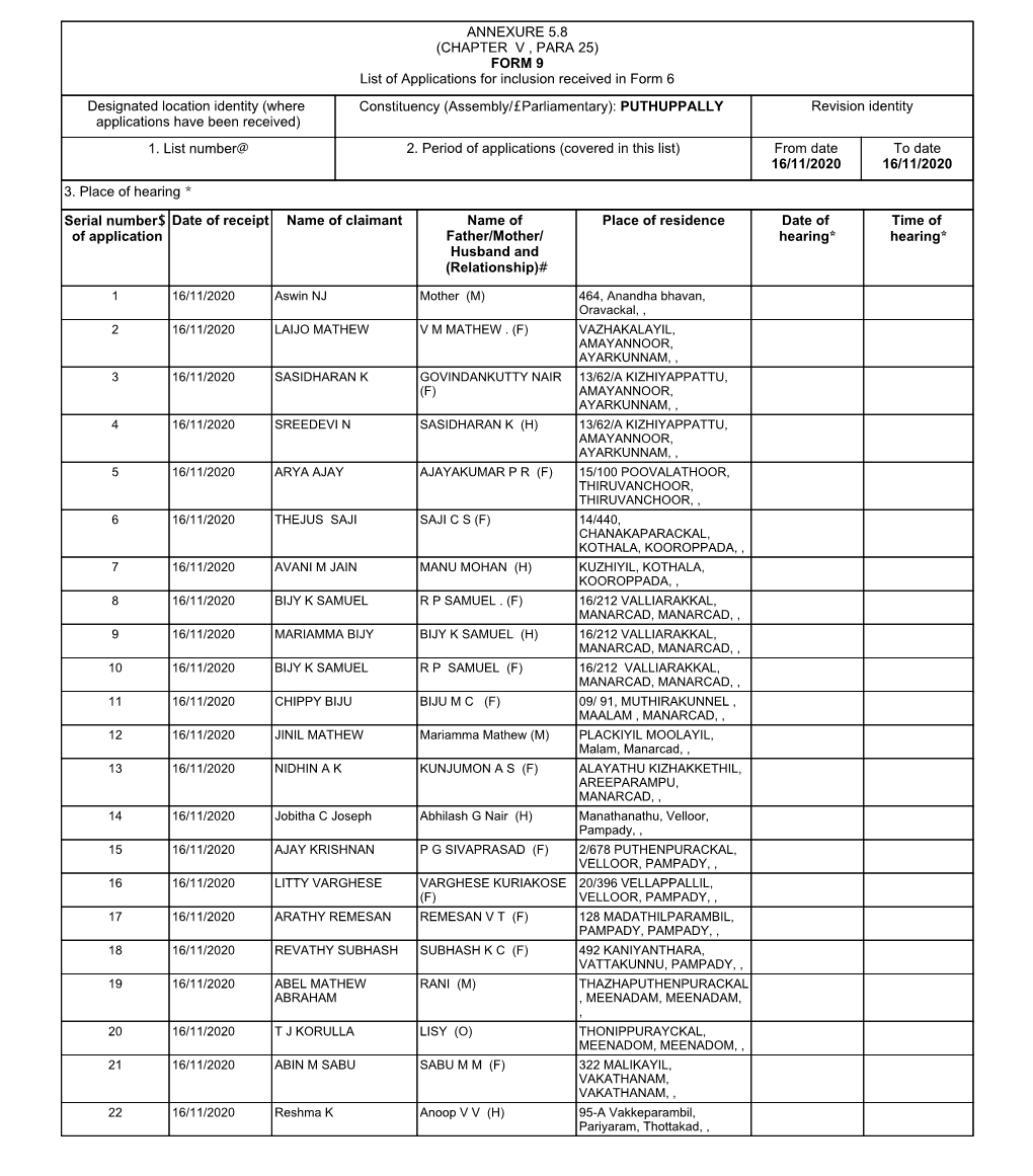 (CHAPTER V , PARA 25) FORM 9 List of Applications for Inclusion