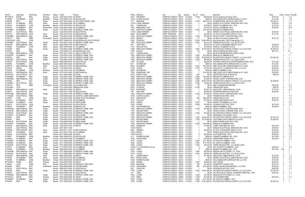 View June 2021 PDF Document