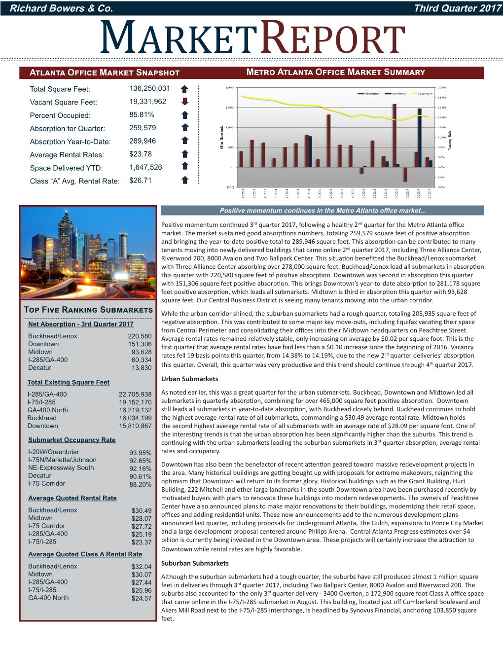 3Rd Quarter 2017, Following a Healthy 2Nd Quarter for the Metro Atlanta Office Market