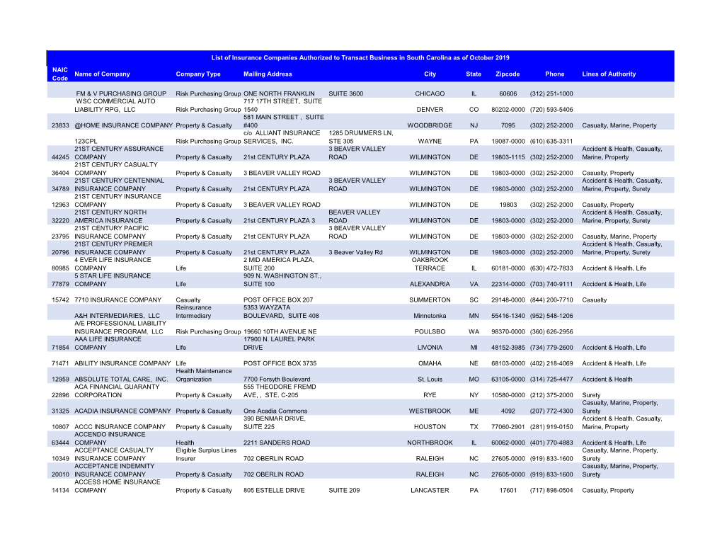 NAIC Code Name of Company Company Type Mailing Address