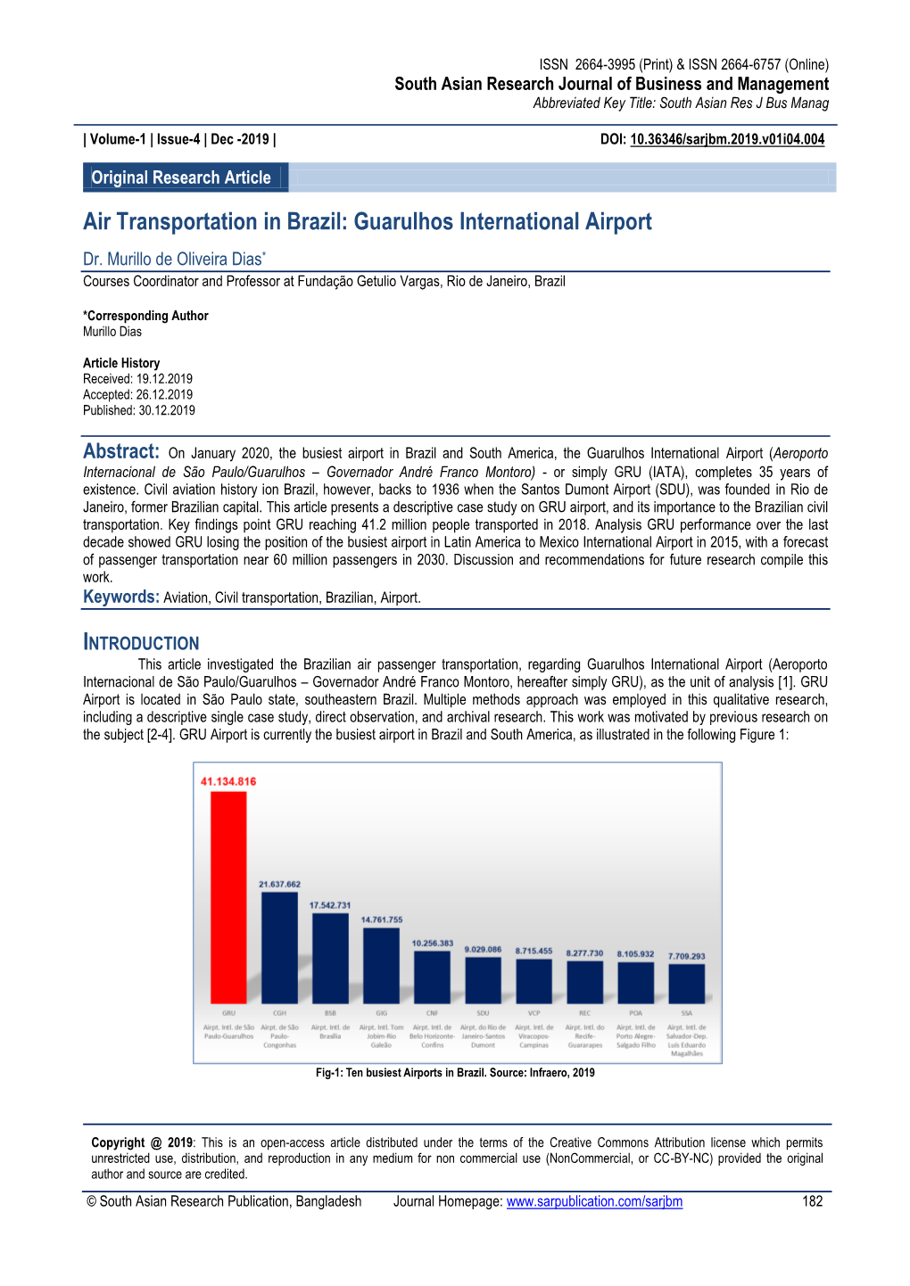 Air Transportation in Brazil: Guarulhos International Airport