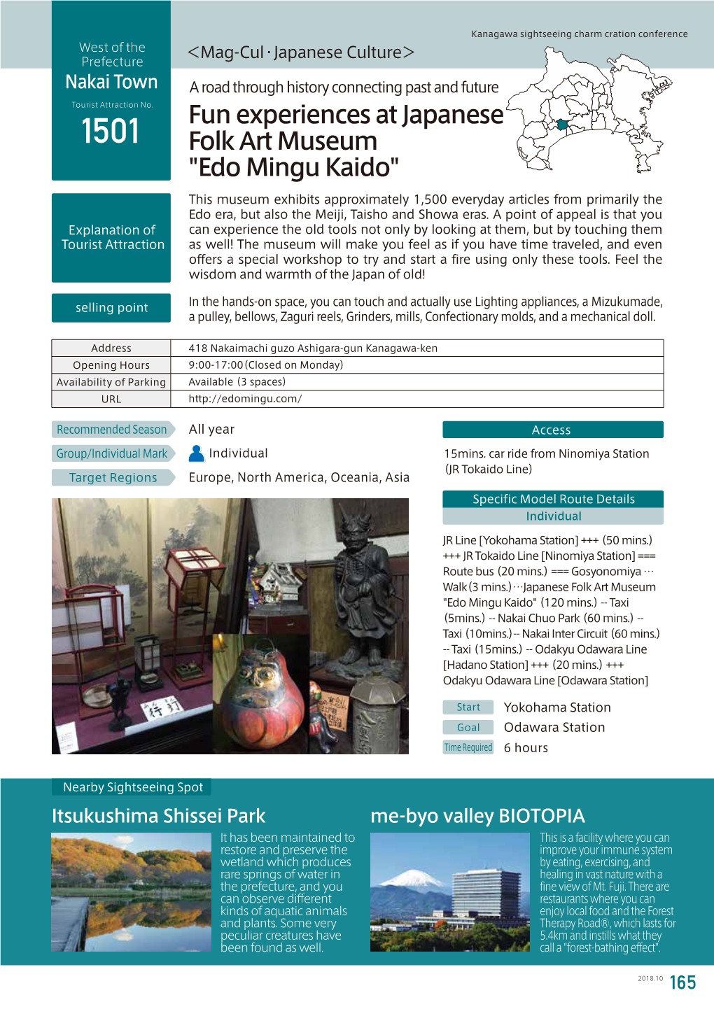 Fun Experiences at Japanese Folk Art Museum "Edo Mingu Kaido"