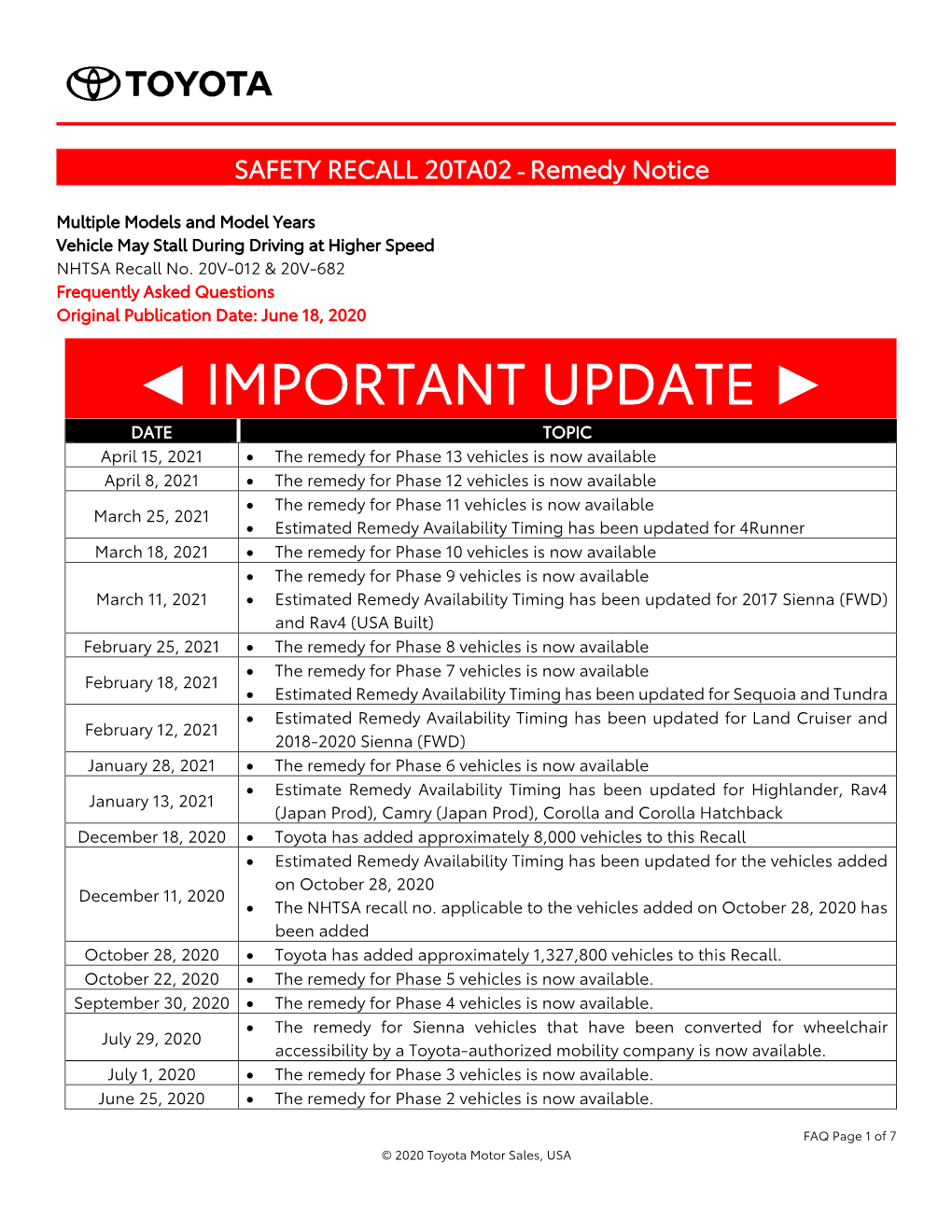 SAFETY RECALL 20TA02 - Remedy Notice