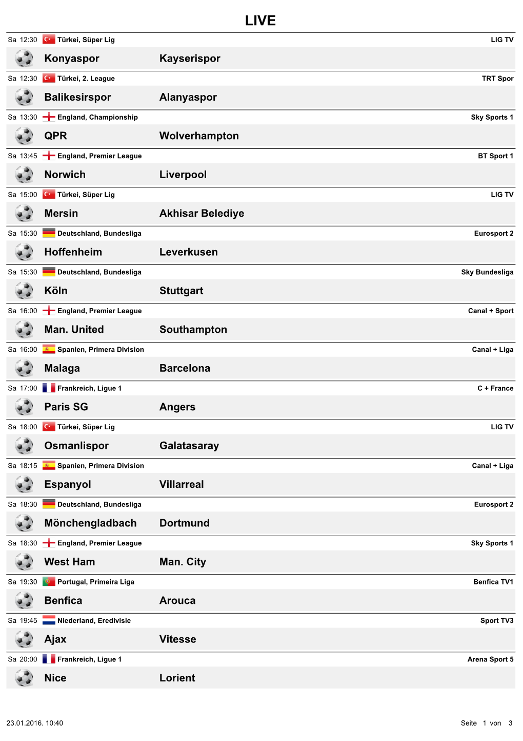 Konyaspor Kayserispor Balikesirspor Alanyaspor QPR Wolverhampton Norwich Liverpool Mersin Akhisar Belediye Hoffenheim Leverkusen