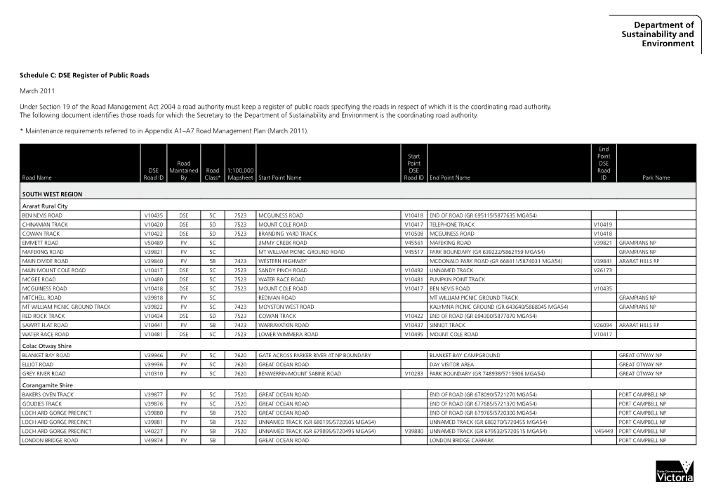 Schedule C: DSE Register of Public Roads