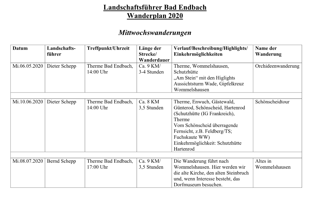 Landschaftsführer Bad Endbach Wanderplan 2020