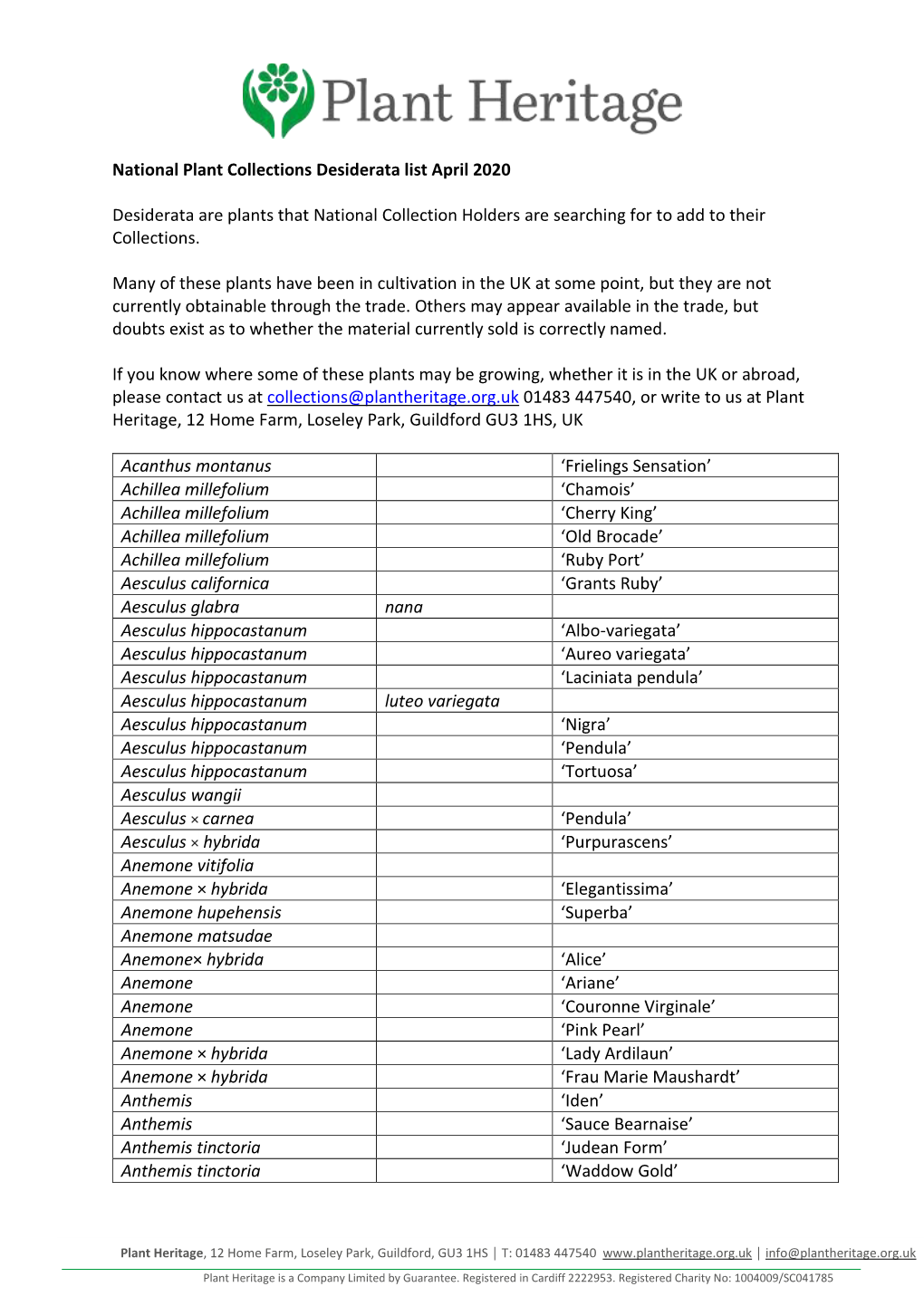 National Plant Collections Desiderata List April 2020 Desiderata Are Plants