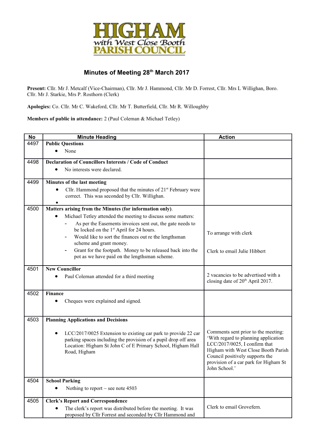 Higham with West Close Booth Parish Council