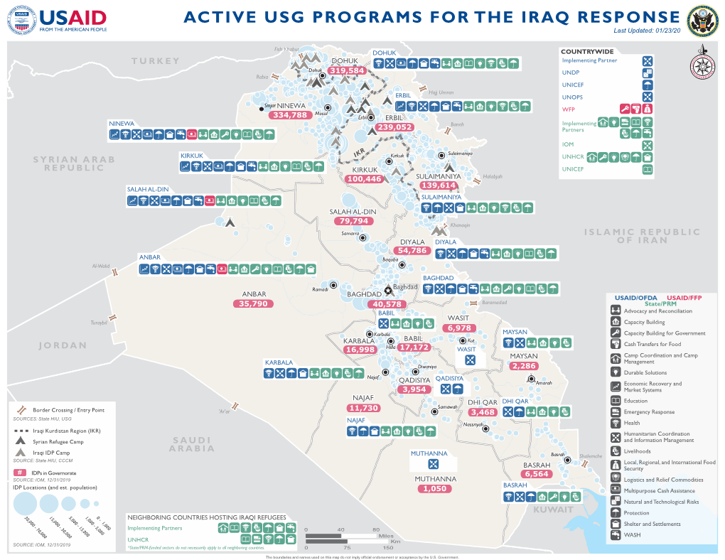 01.23.20 Iraq Displacement Fact Sheet Countrywide