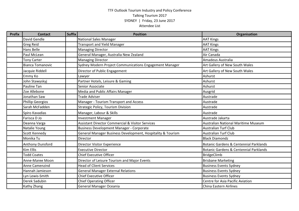 TTF Outlook Tourism Industry and Policy Conference Talking Tourism 2017 SYDNEY | Friday, 23 June 2017 Attendee List