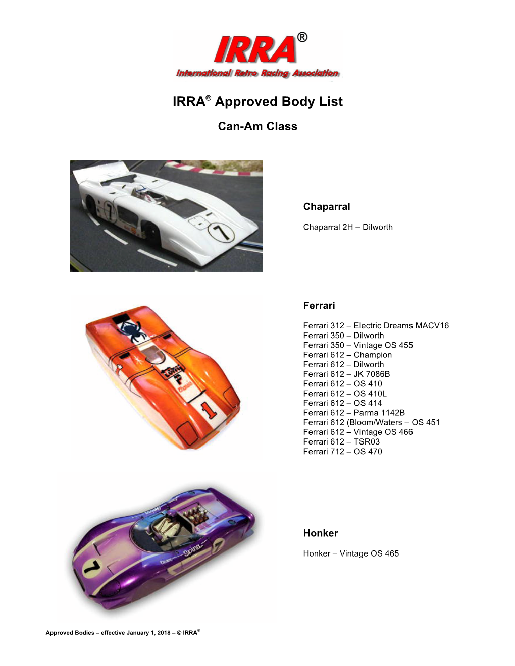 IRRA® Approved Body List