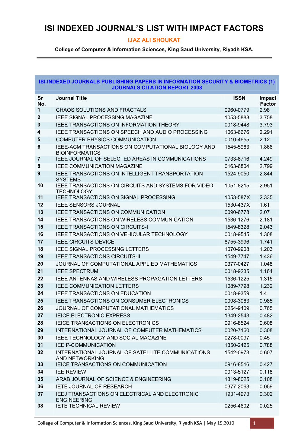 Isi Indexed Journal's List with Impact Factors