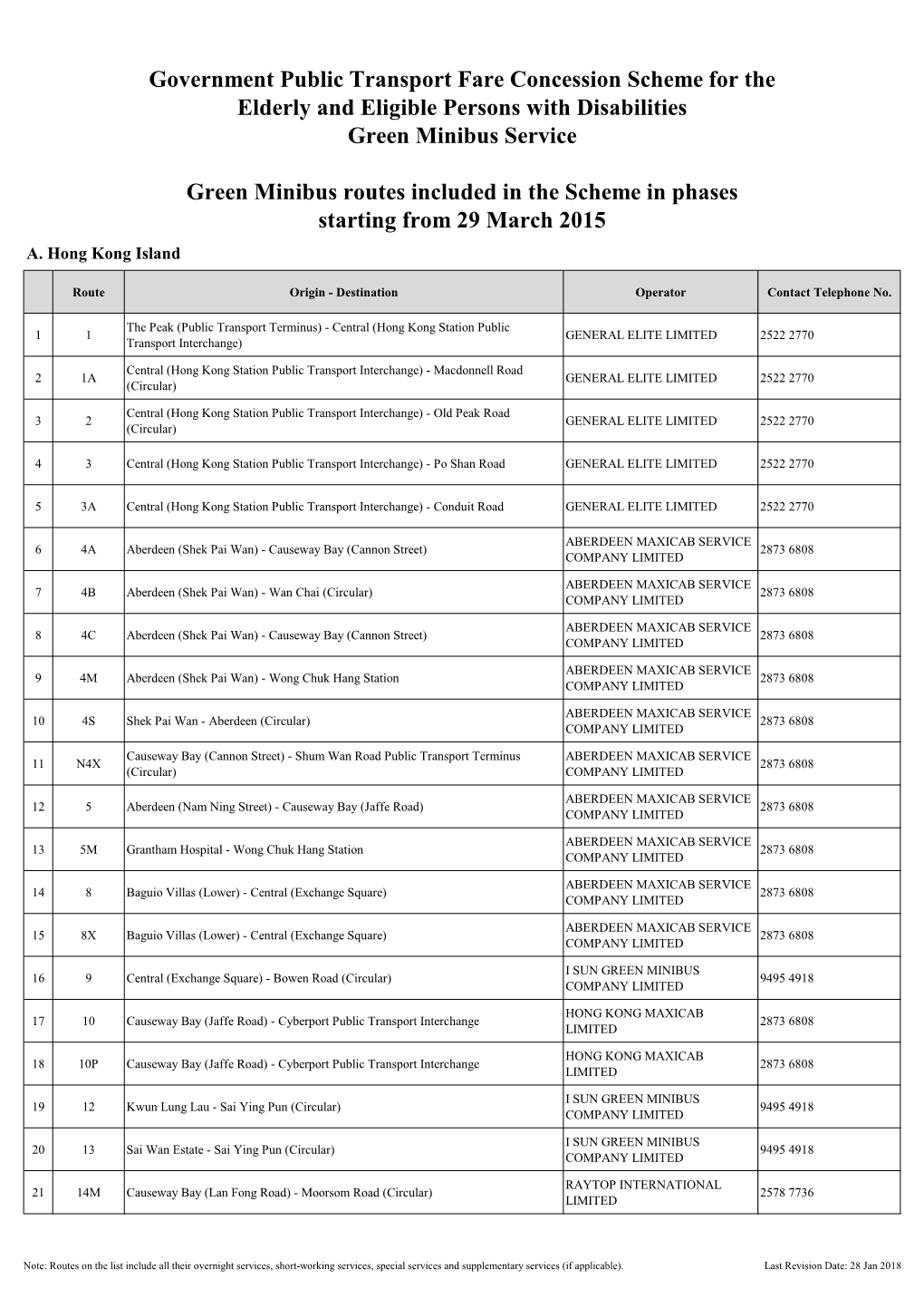 Route List of the Scheme (With Operators Info and Hotline) (EN