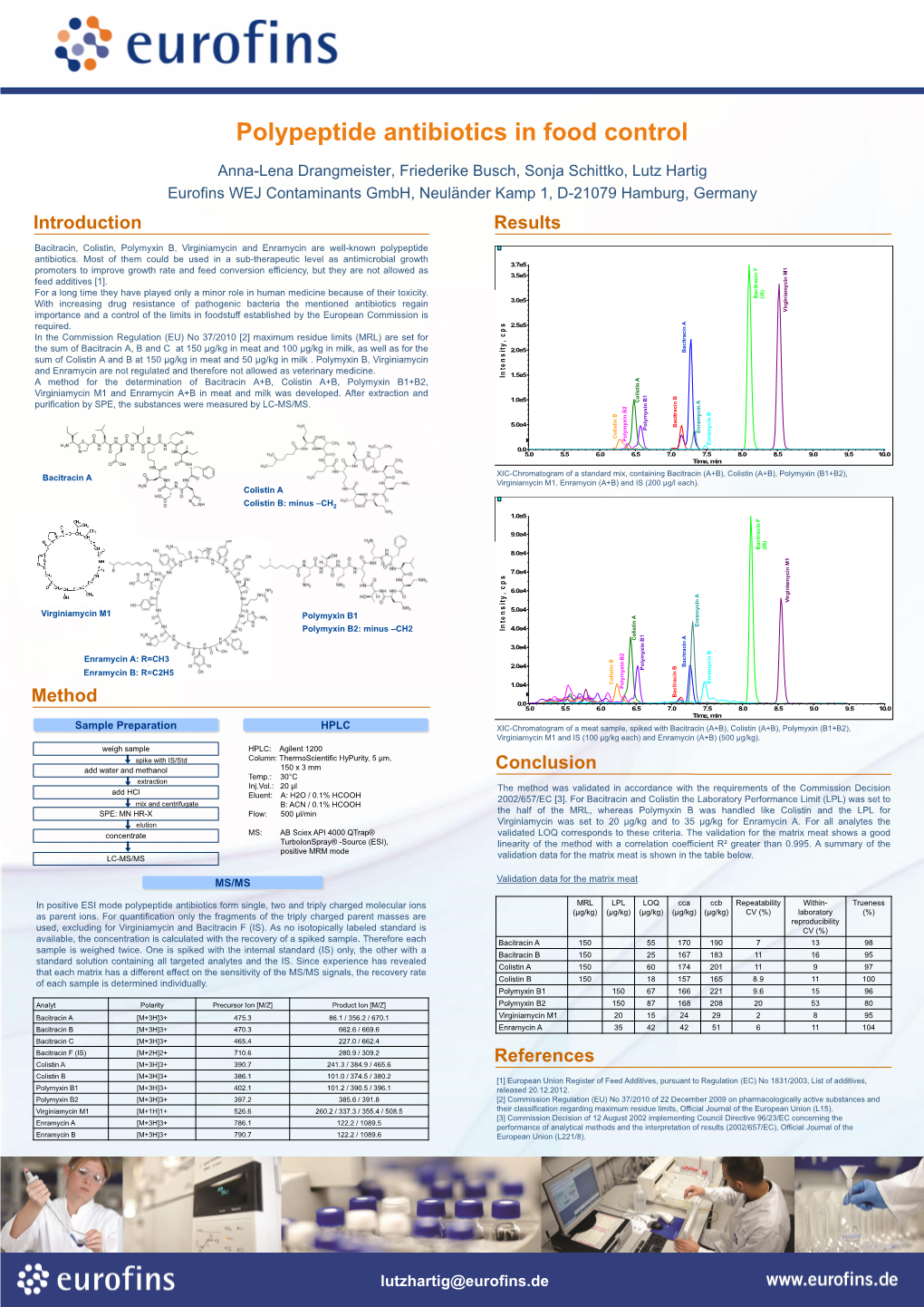 Polypeptide Antibiotics in Food Control