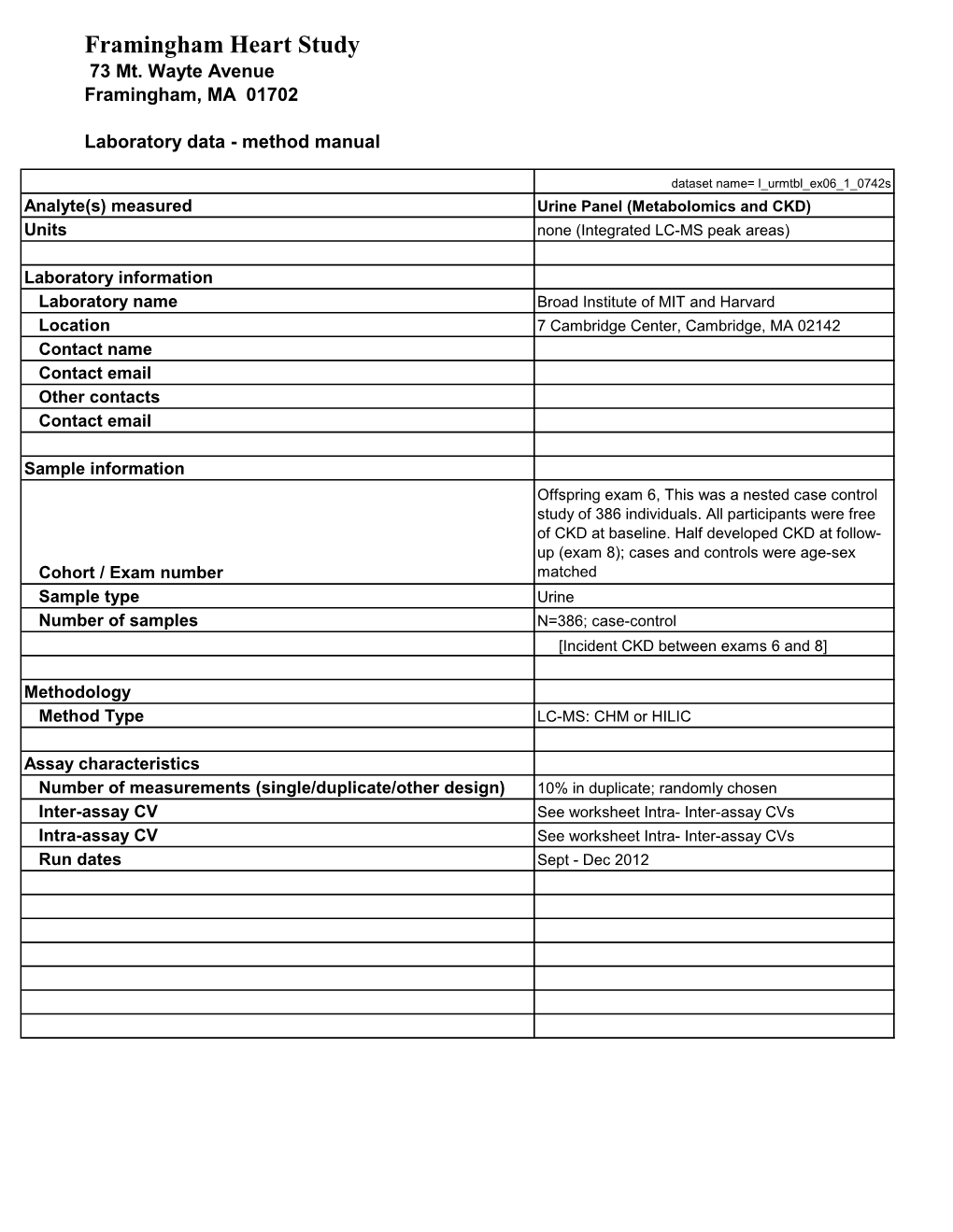 Framingham Heart Study 73 Mt