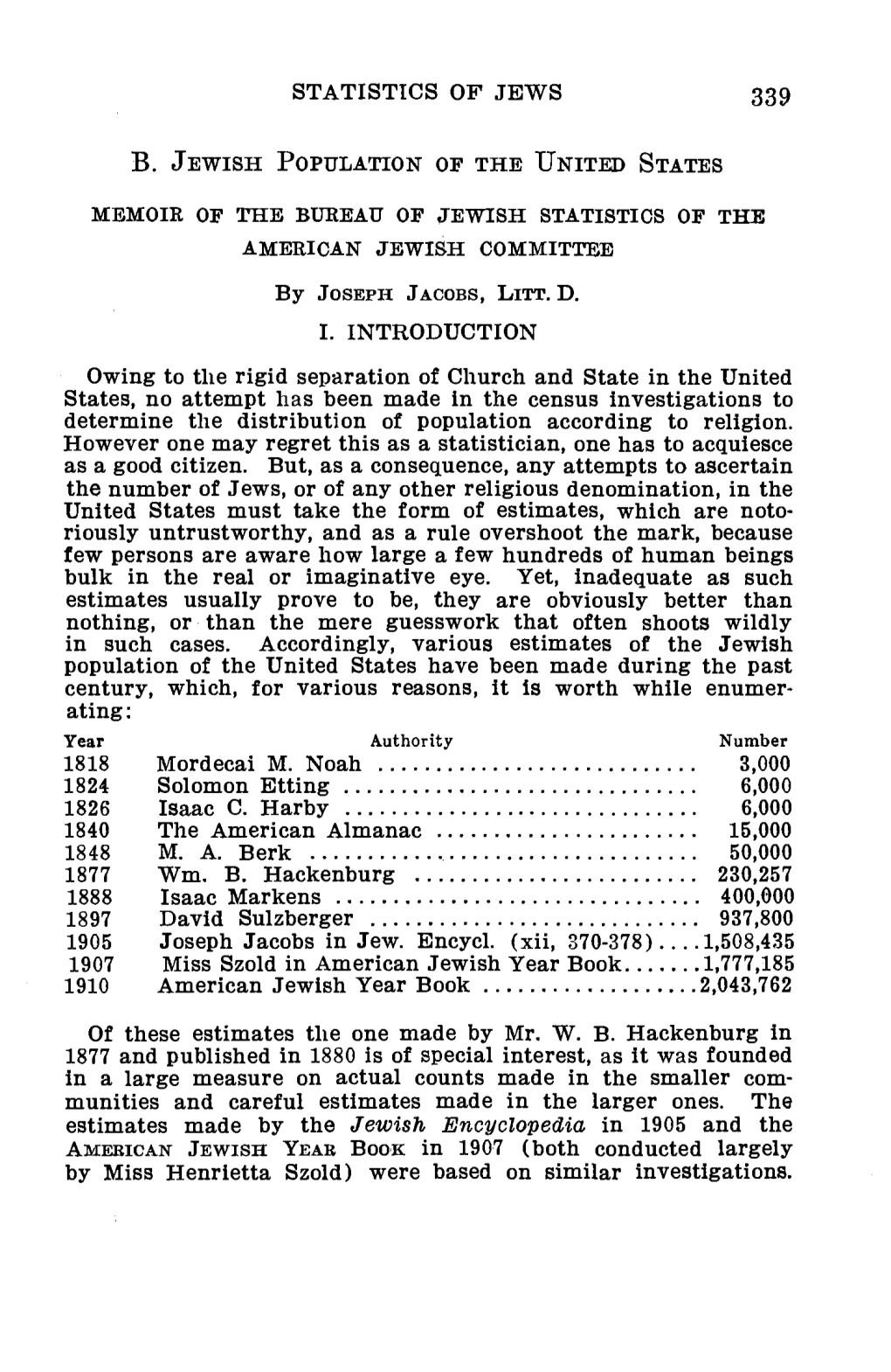 Statistics of Jews (1914-1915)