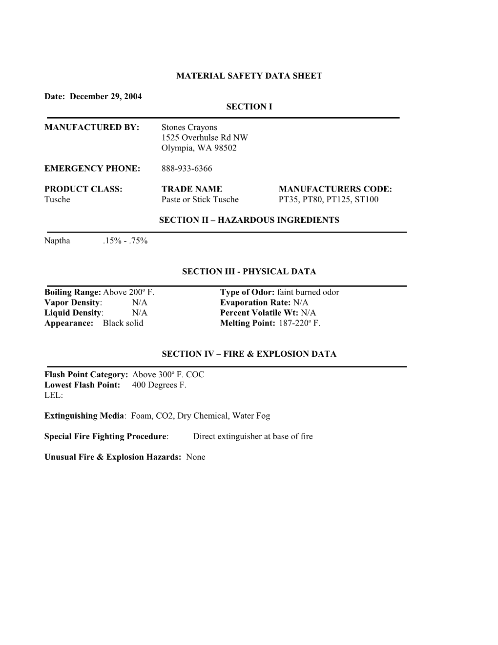 Material Safety Data Sheet s22