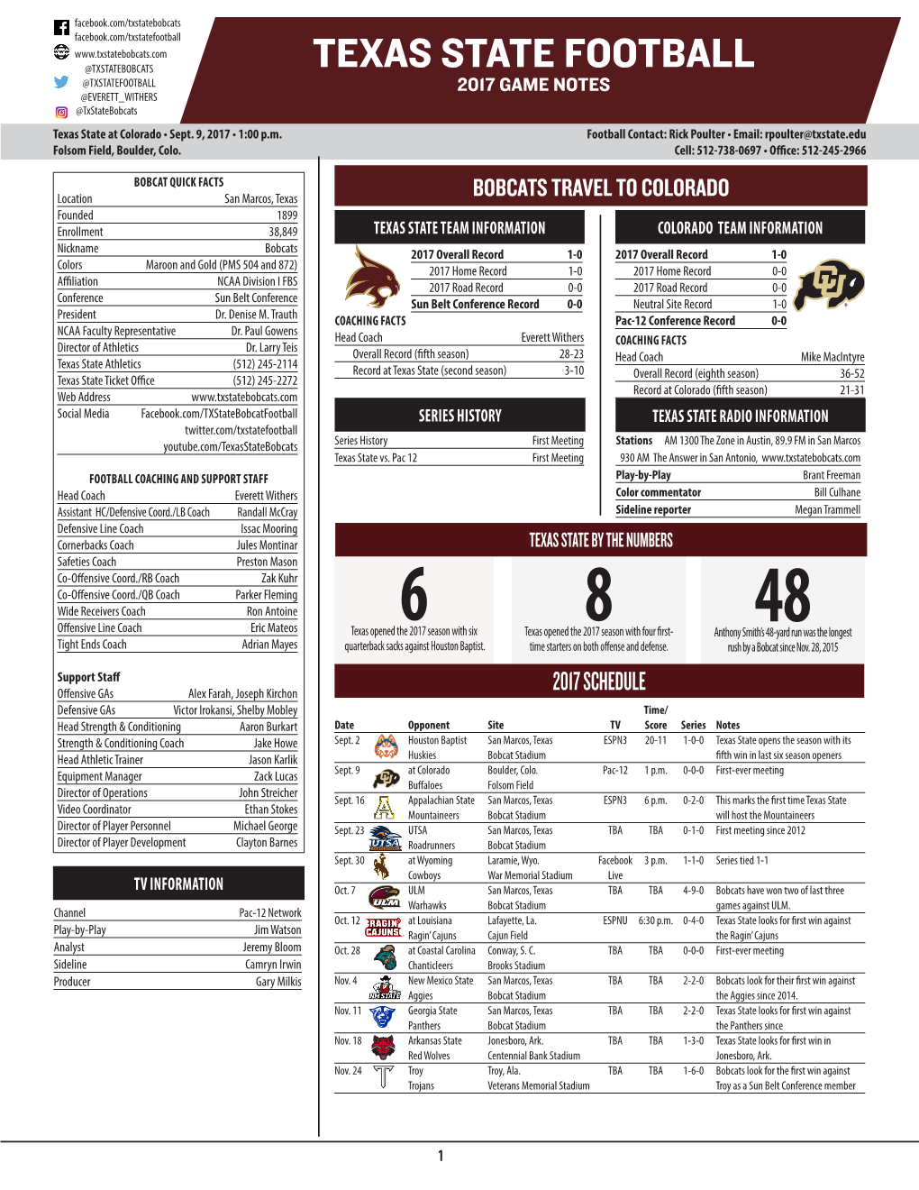 TEXAS STATE FOOTBALL @TXSTATEFOOTBALL 2017 GAME NOTES @EVERETT WITHERS @Txstatebobcats Texas State at Colorado • Sept