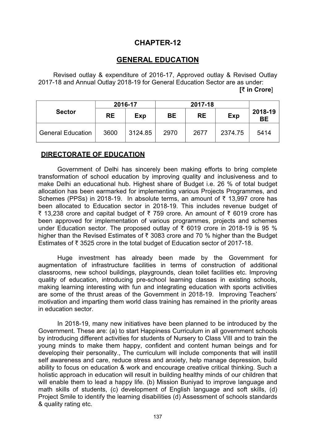 Chapter-12 General Education