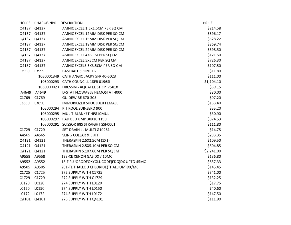 Hcpcs Charge-Nbr Description