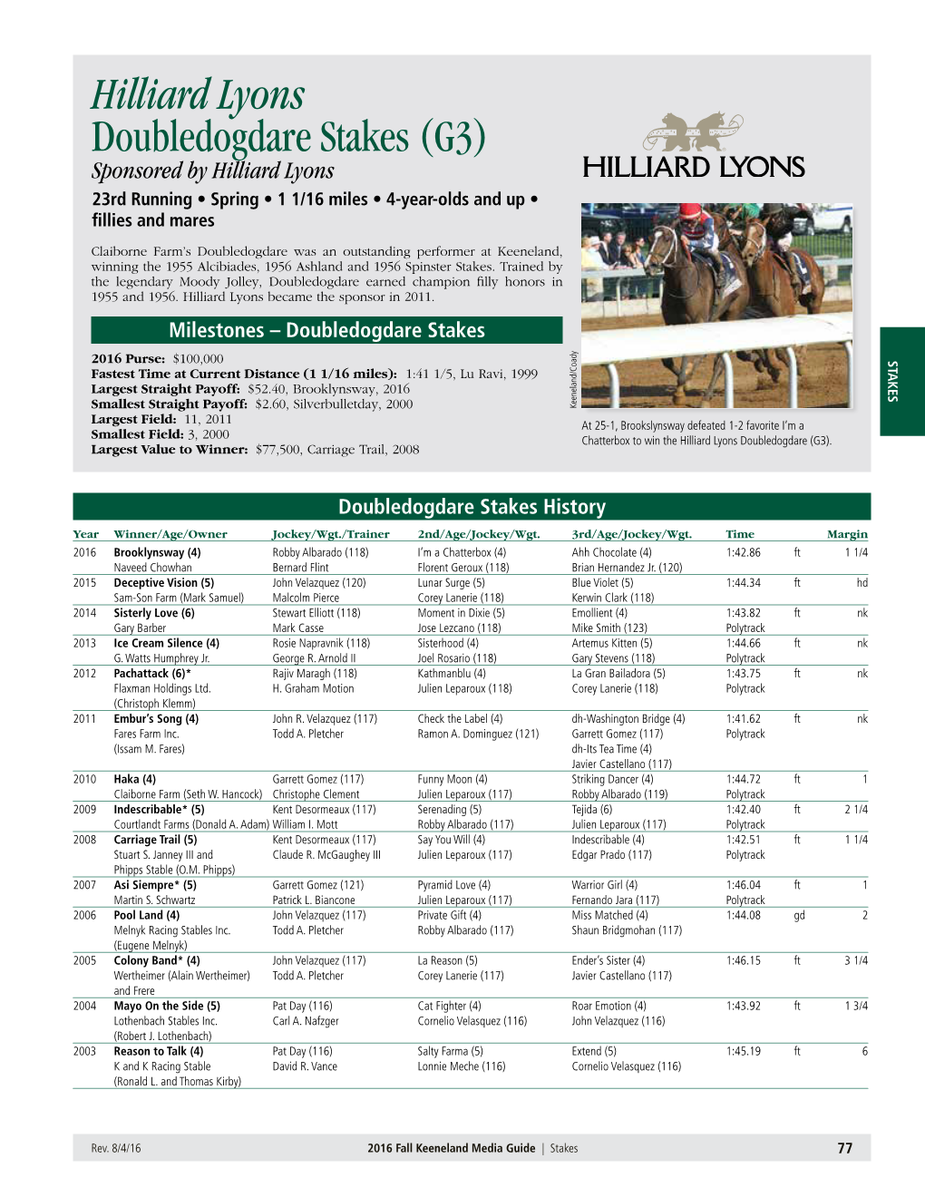 Hilliard Lyons Doubledogdare Stakes (G3) Sponsored by Hilliard Lyons 23Rd Running • Spring • 1 1/16 Miles • 4-Year-Olds and up • Fillies and Mares