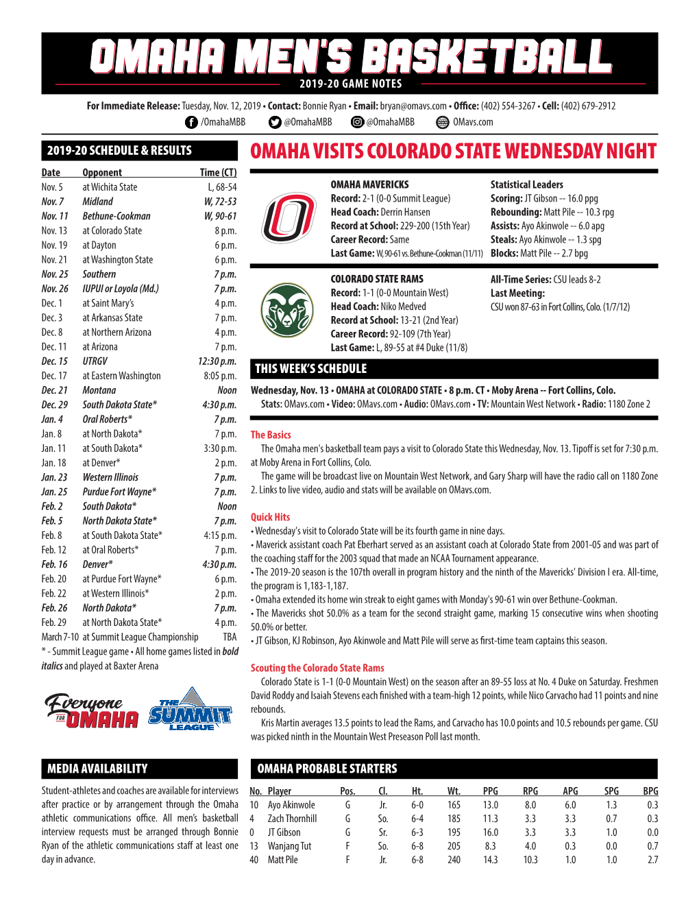 Omaha Men's Basketball OMAHA MEN's BASKETBALL