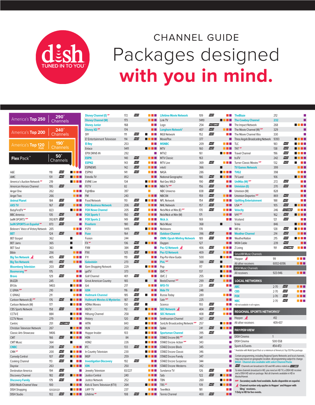 DISH TV Channel Guide (PDF)