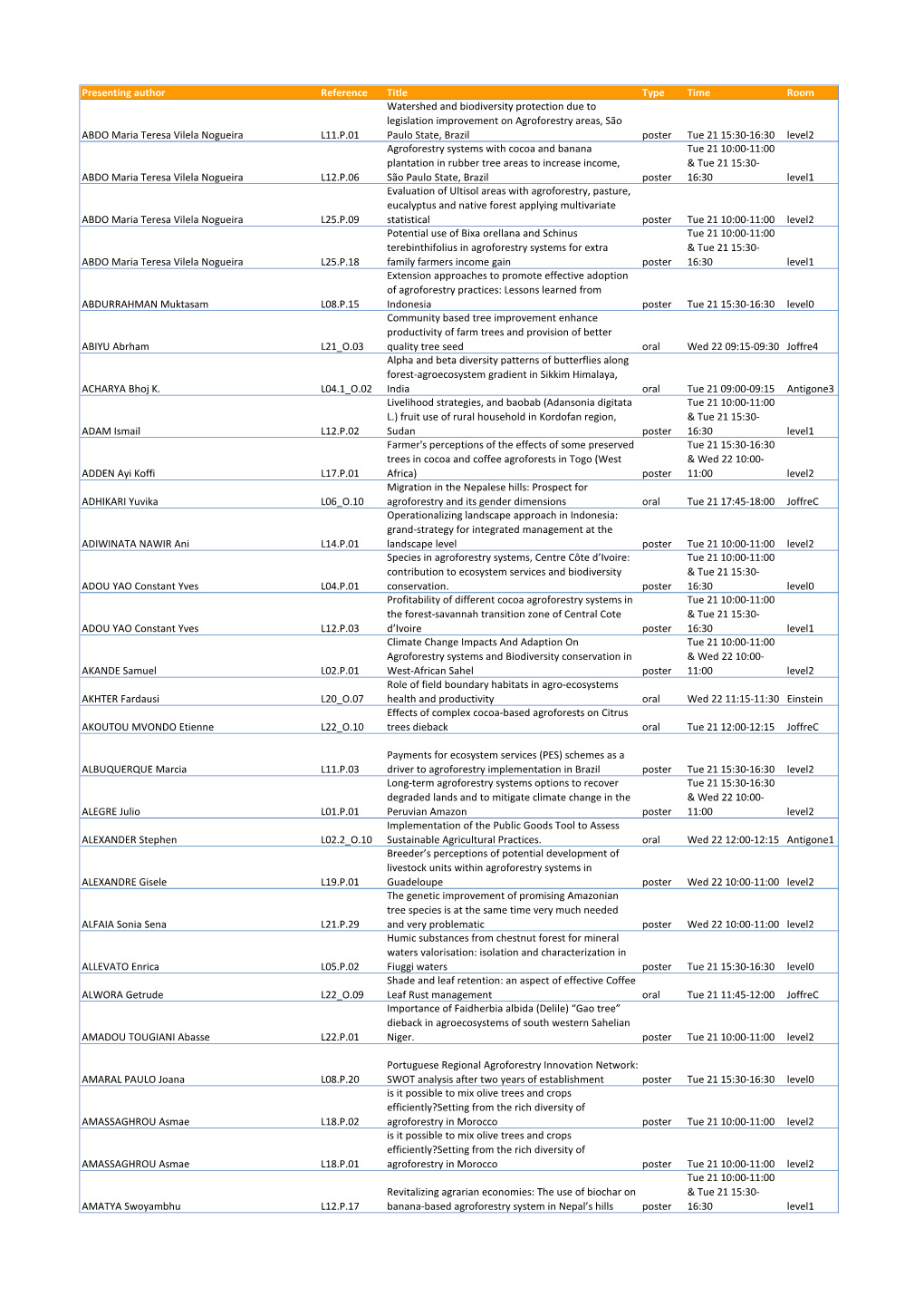 Oral and Posters