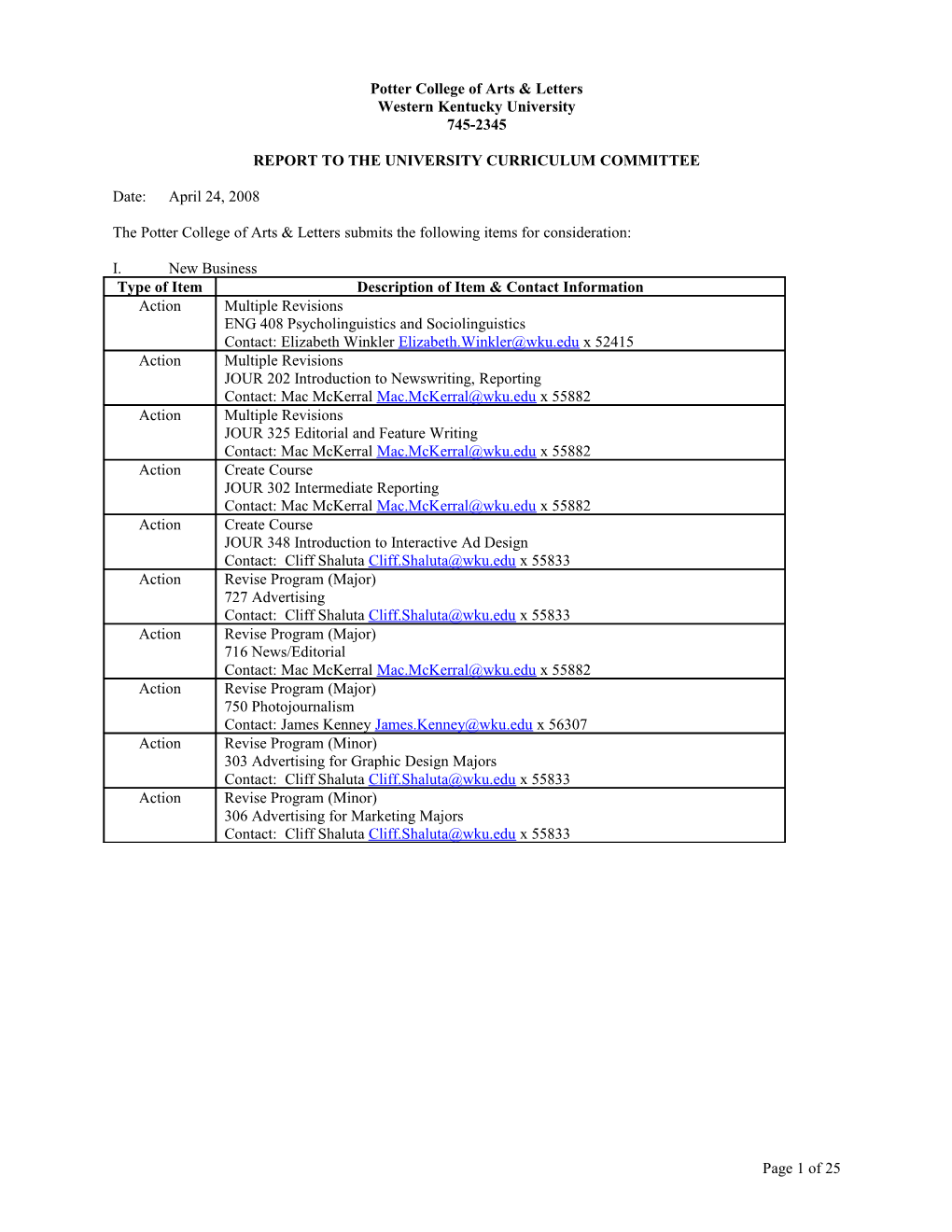 Summary of Changes and New Course Proposals for the Department of Government