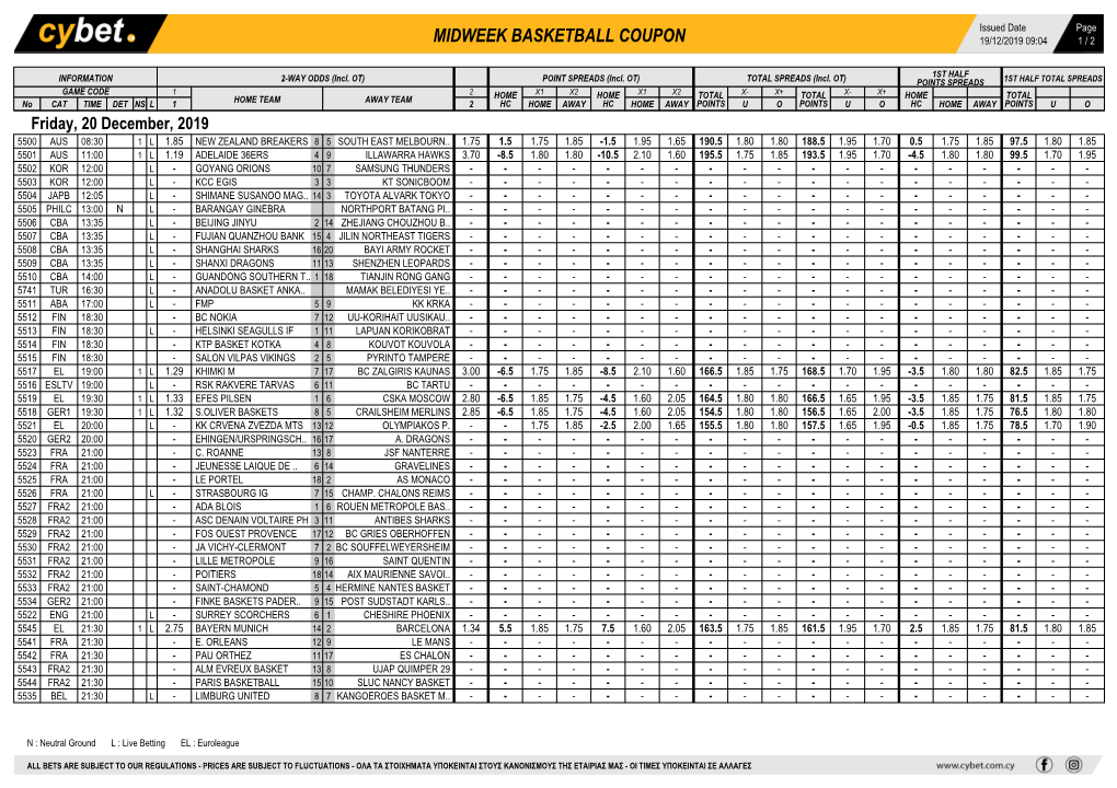 Midweek Basketball Coupon 19/12/2019 09:04 1 / 2