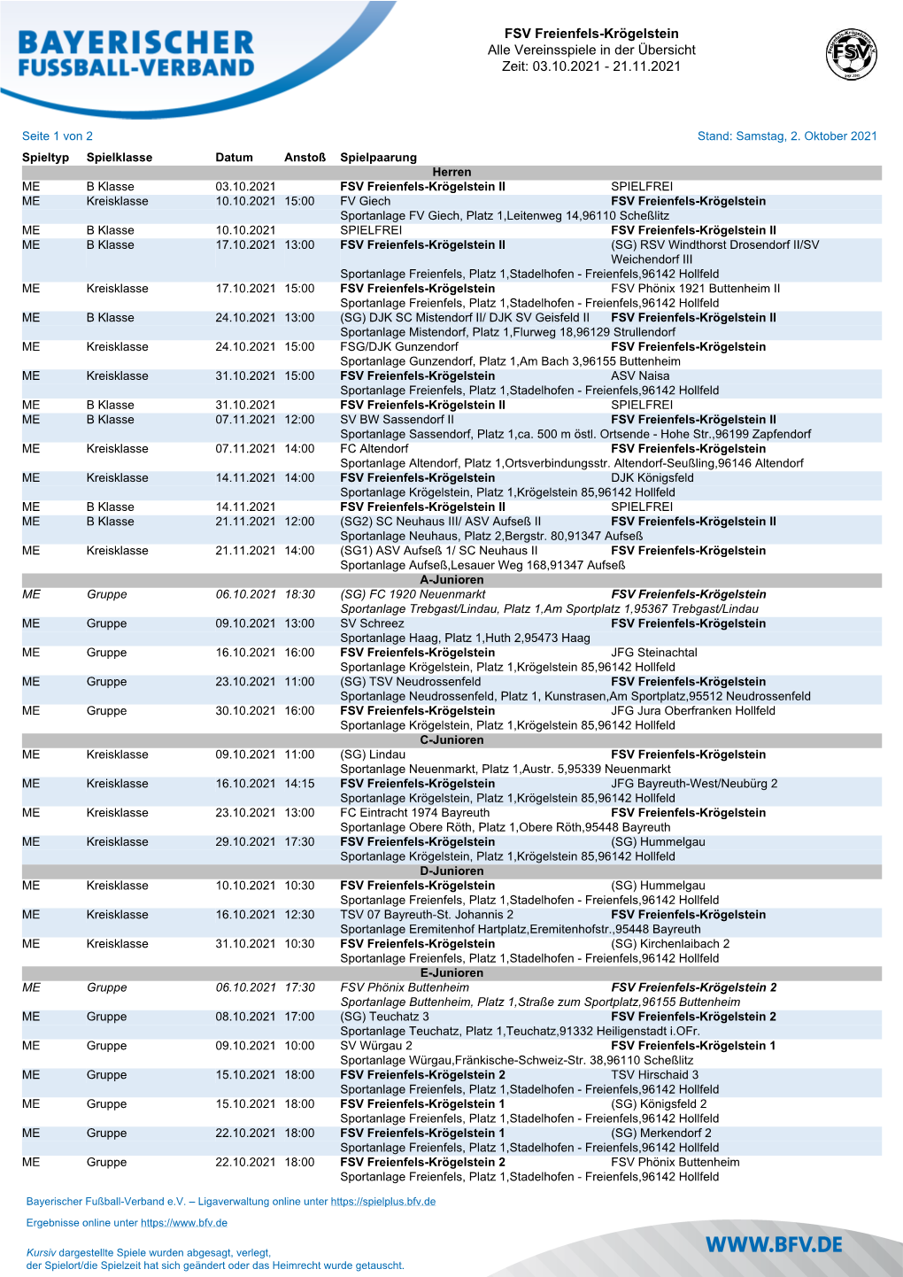 FSV Freienfels-Krögelstein Alle Vereinsspiele in Der Übersicht Zeit: 03.10.2021 - 21.11.2021