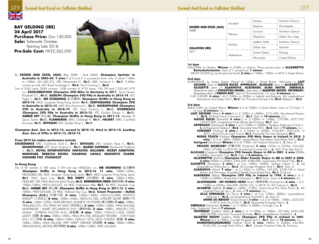 LOT 9 Exceed and Excel Ex Callistan (Galileo) Exceed and Excel Ex Callistan (Galileo) LOT 9