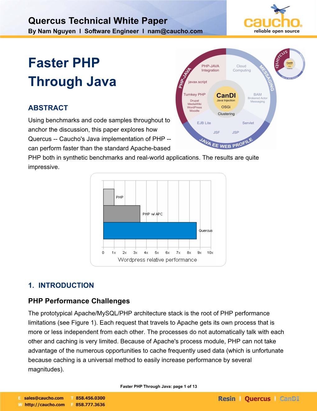 Faster PHP Through Java