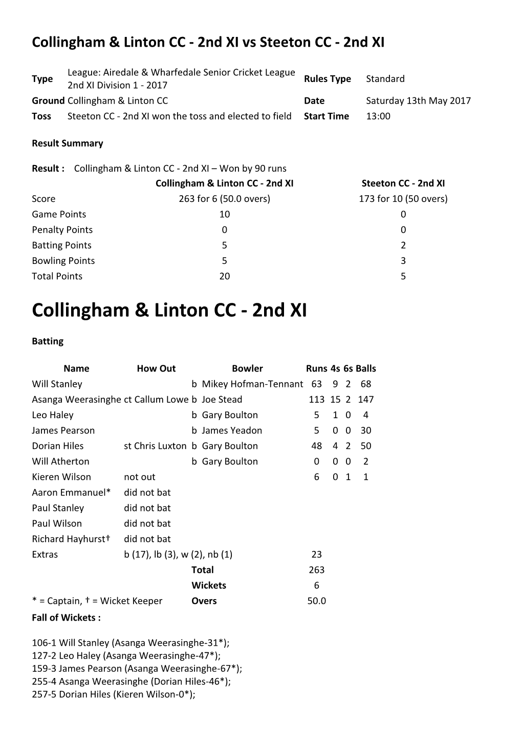 Collingham & Linton CC