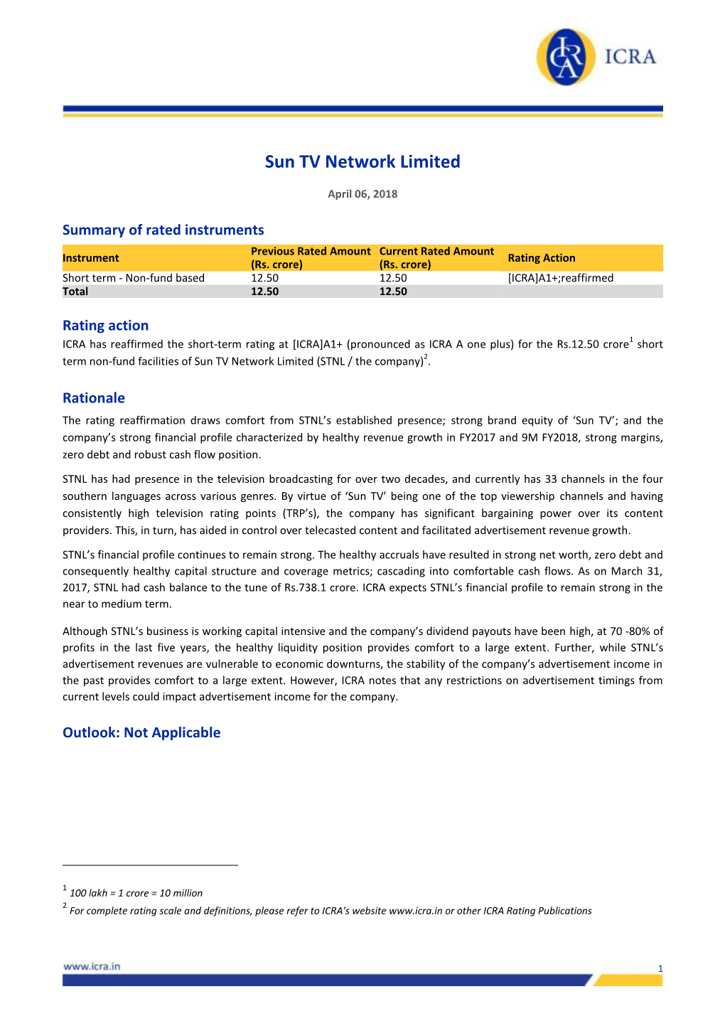 Sun TV Network Limited