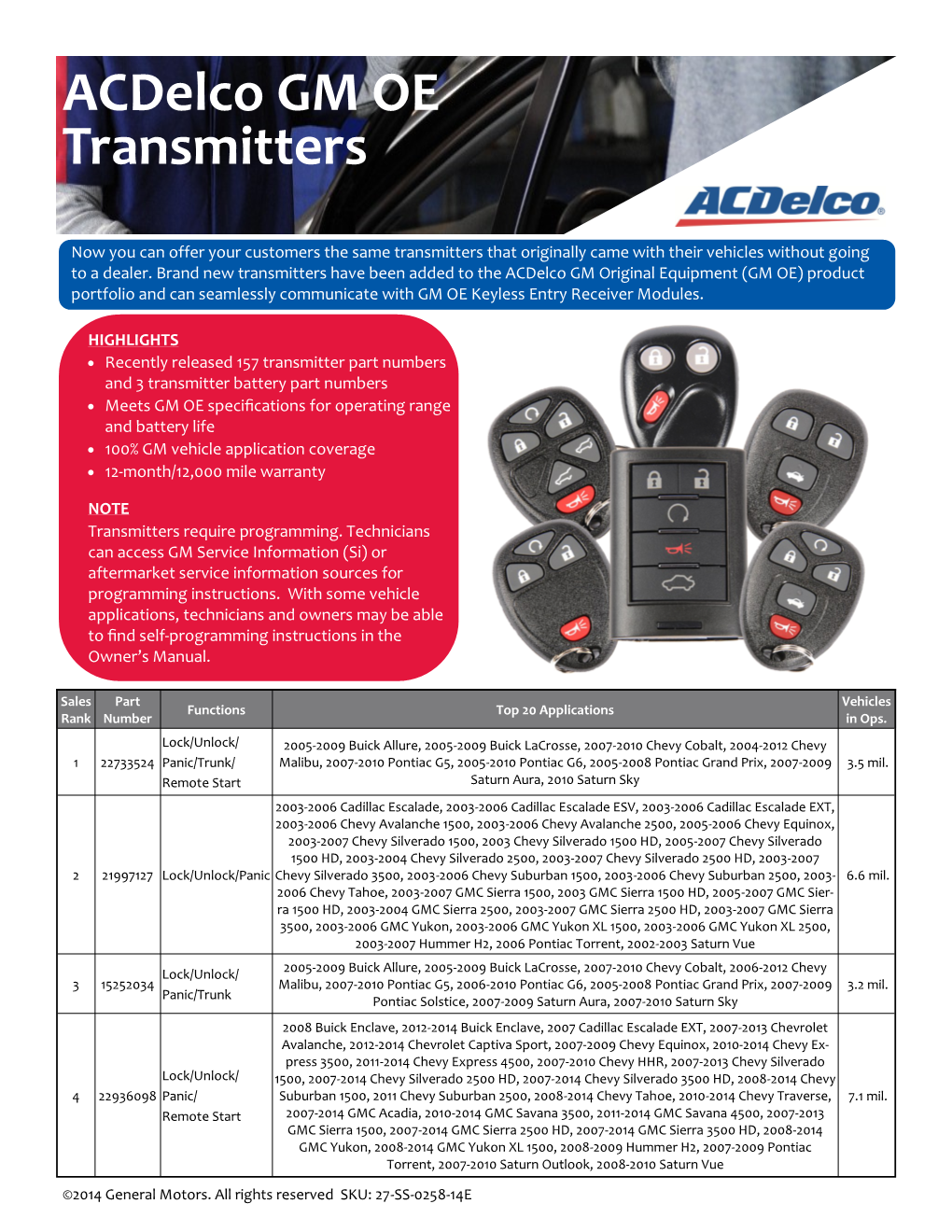 Acdelco GM OE Transmitters
