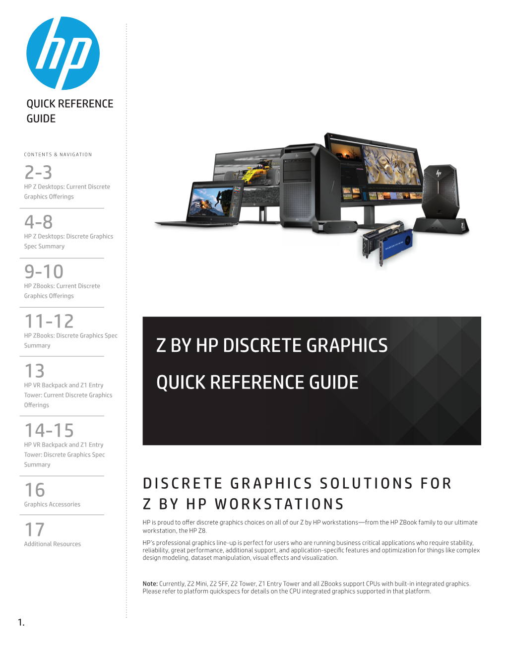 Z by Hp Discrete Graphics Quick Reference Guide 2-3 4