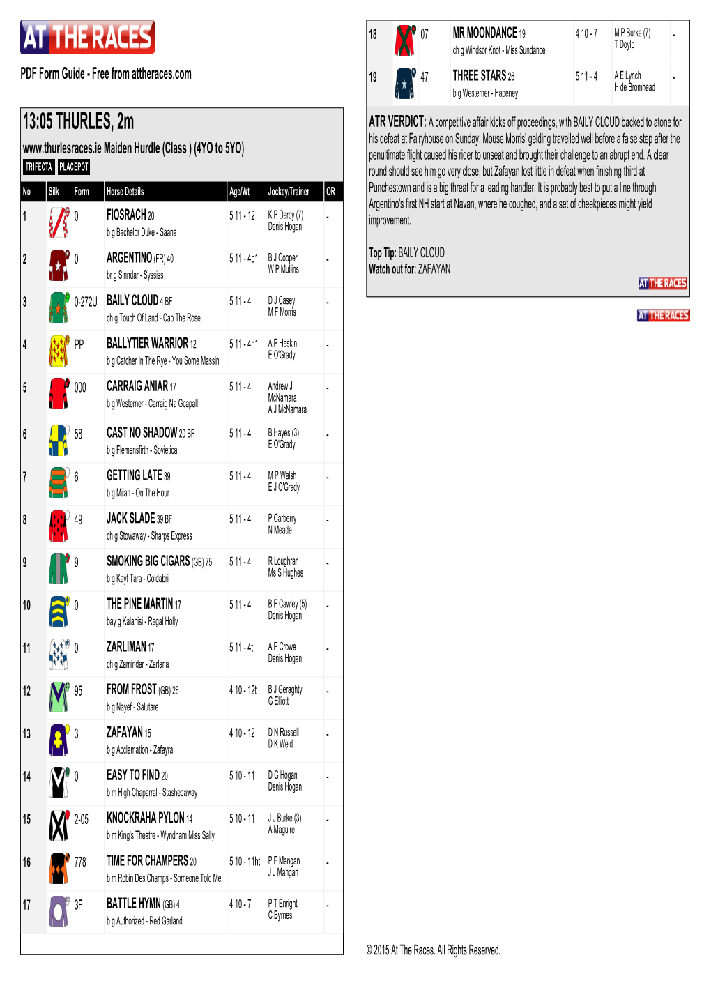 13:05 THURLES, 2M ATR VERDICT: a Competitive Affair Kicks Off Proceedings, with BAILY CLOUD Backed to Atone for His Defeat at Fairyhouse on Sunday