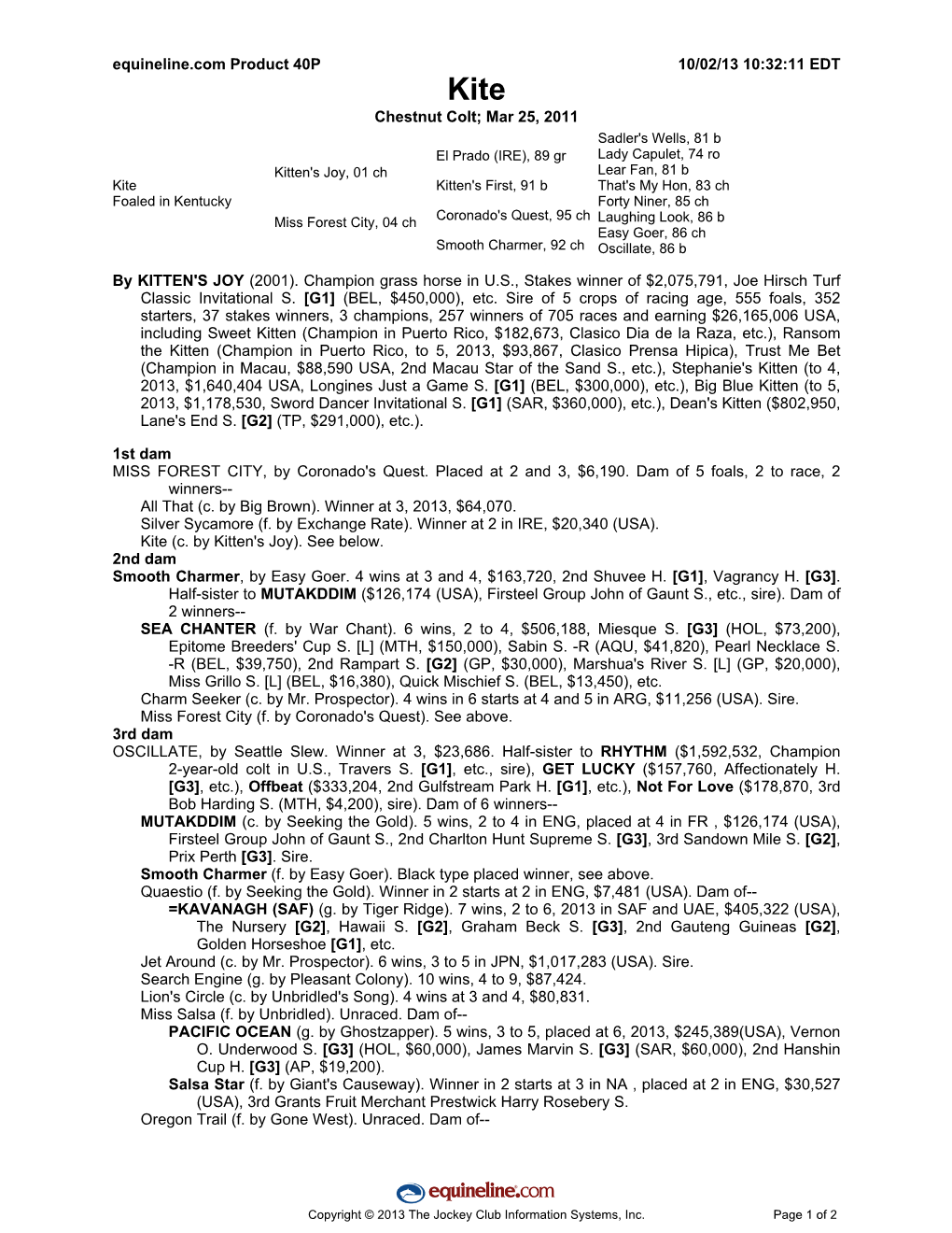 By KITTEN's JOY (2001). Champion Grass Horse in U.S., Stakes Winner of $2,075,791, Joe Hirsch Turf Classic Invitational S