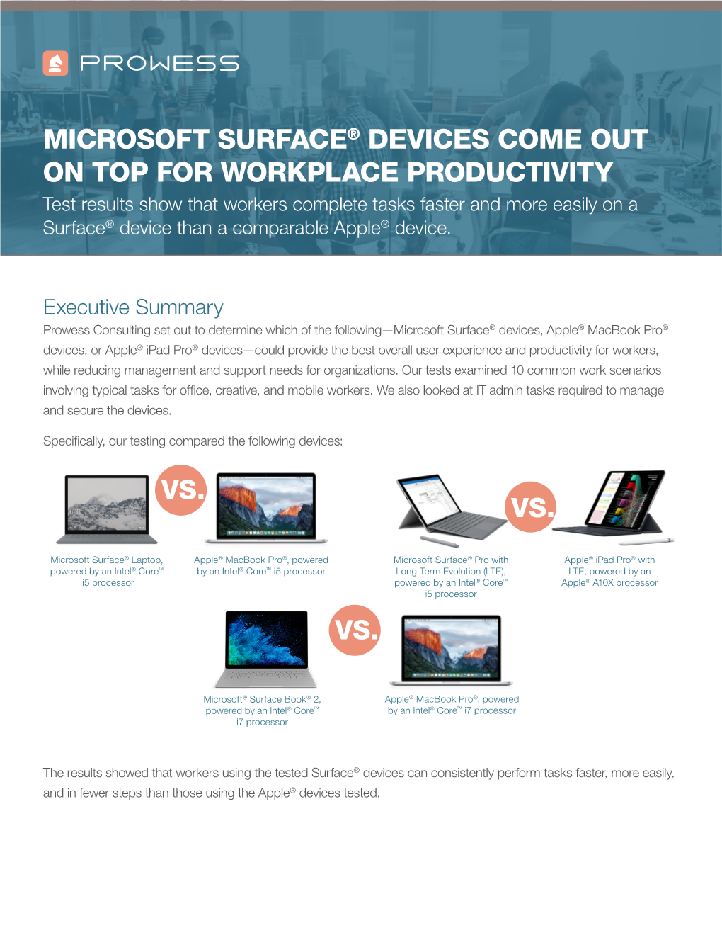 Microsoft Surface Devices Come out on Top for Workplace Productivity