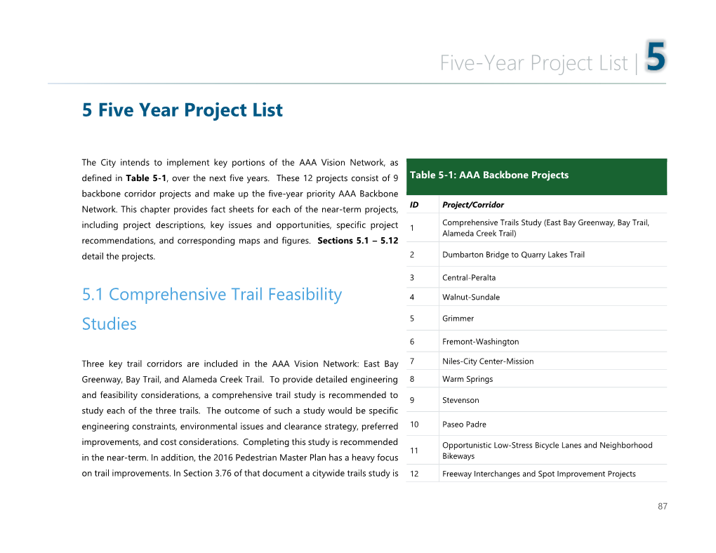 Chapter 5-Five Year Project List